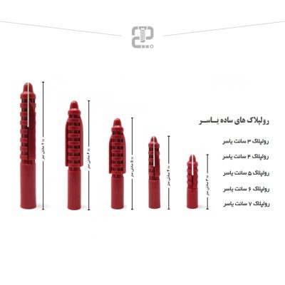 Rawlplug