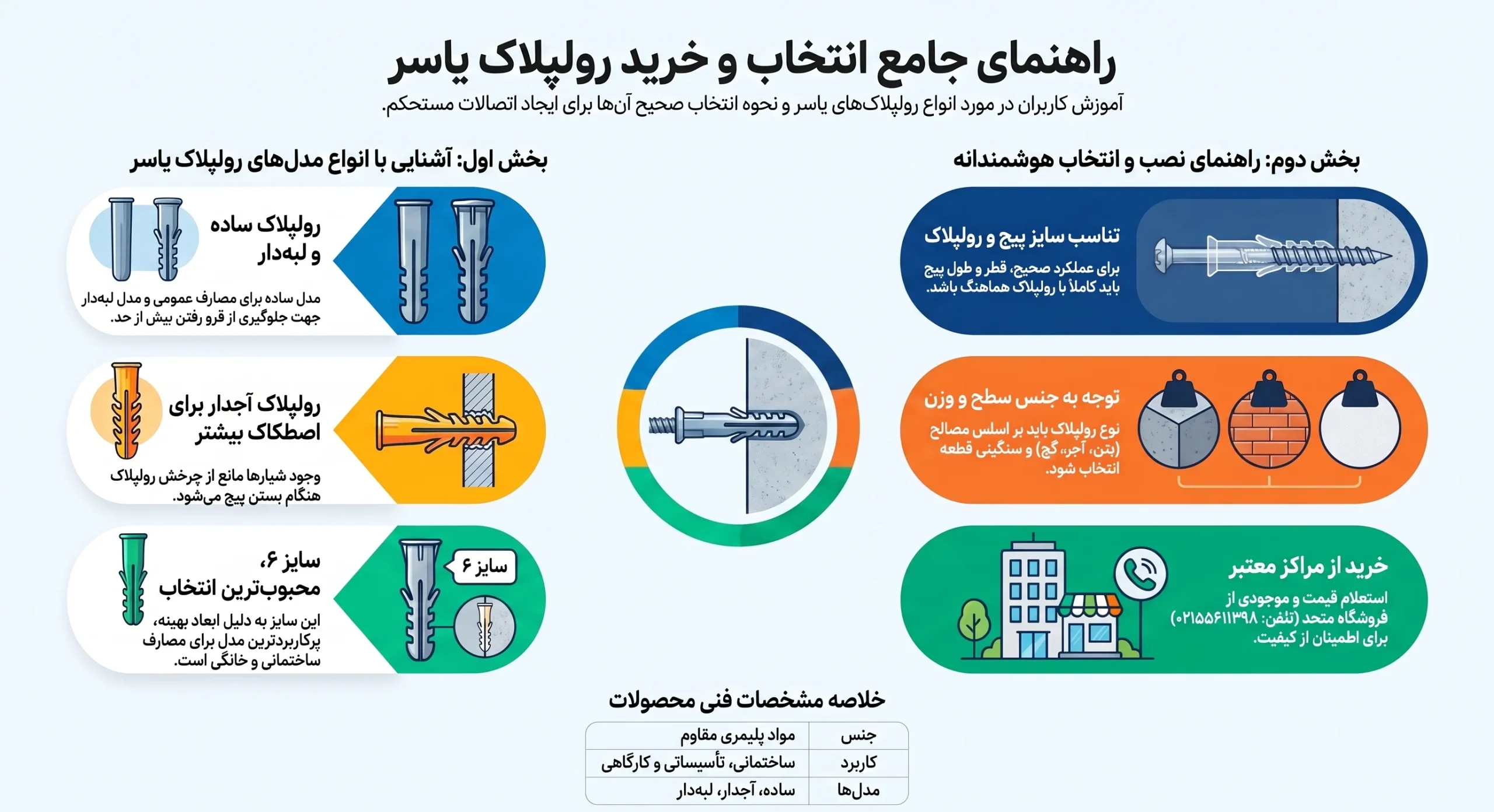 خرید رولپلاک یاسر